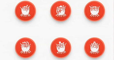 The Proletarian Class and the Proletarian Party