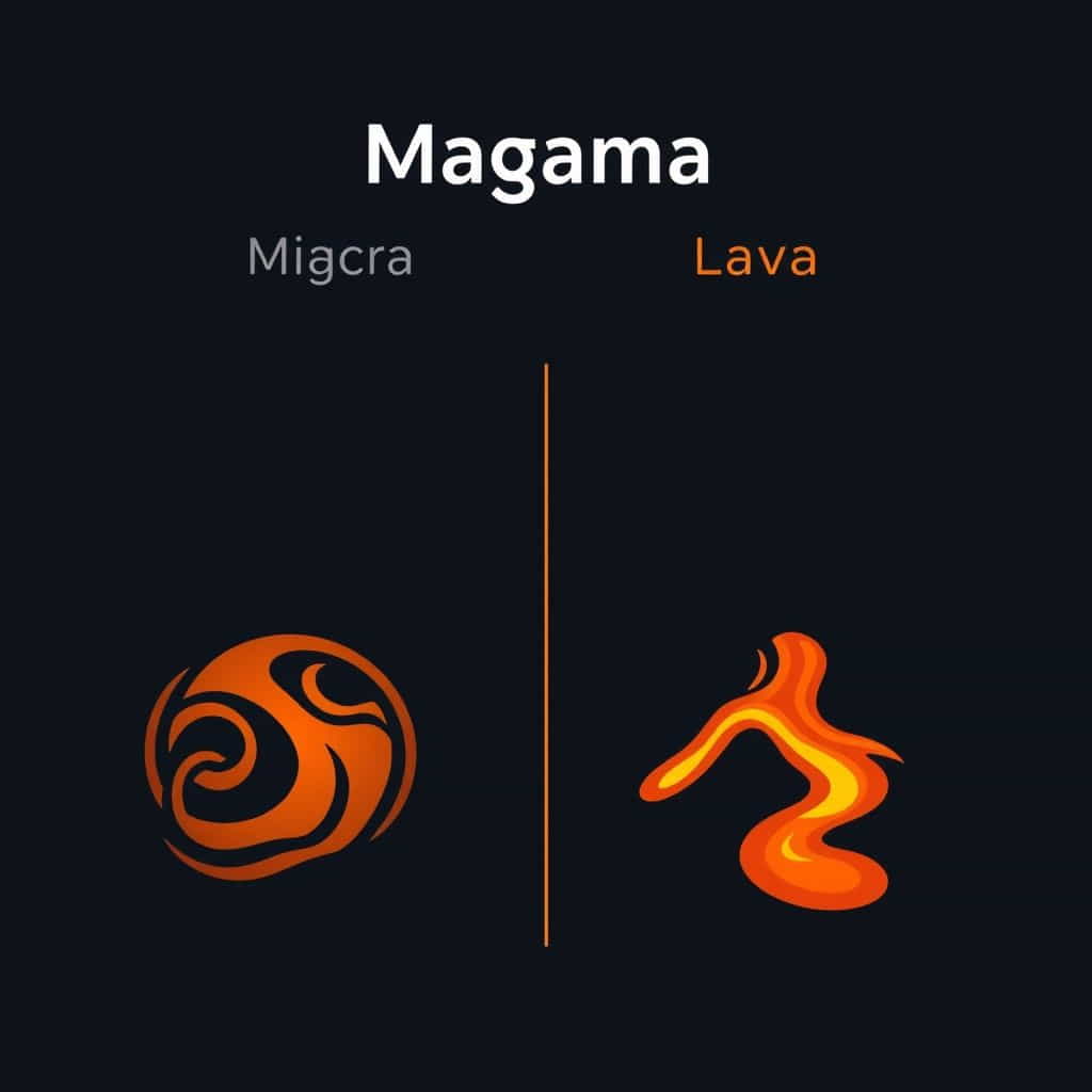 How Are Magma And Lava Different